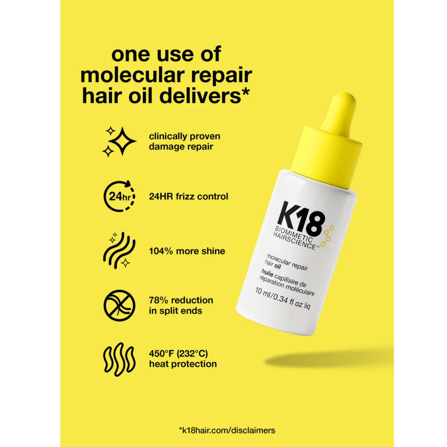 K18 Molecular Repair Hair Oil ออย์บำรุง