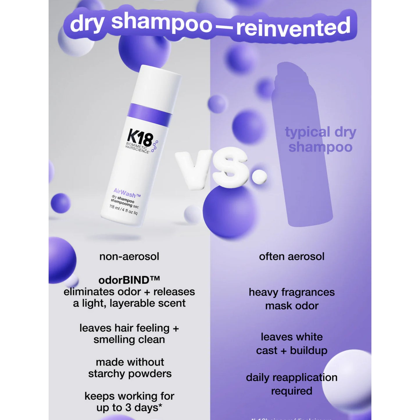 k18 Air Wash Dry Shampoo เค18 แชมพูสระผมแห้ง