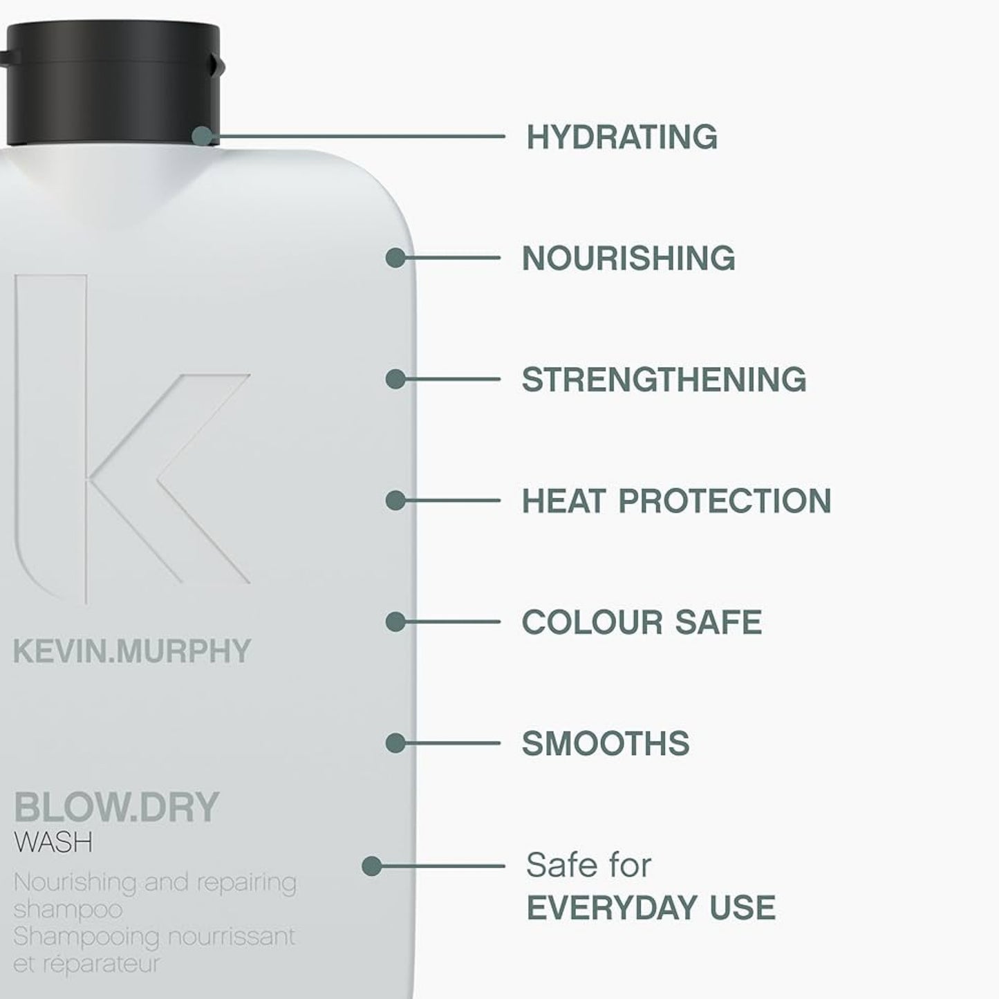 แชมพู เป่า แห้ง ล้าง Kevin Murphy Blow.Dry.Wash ขนาด 250 , 1000 ml