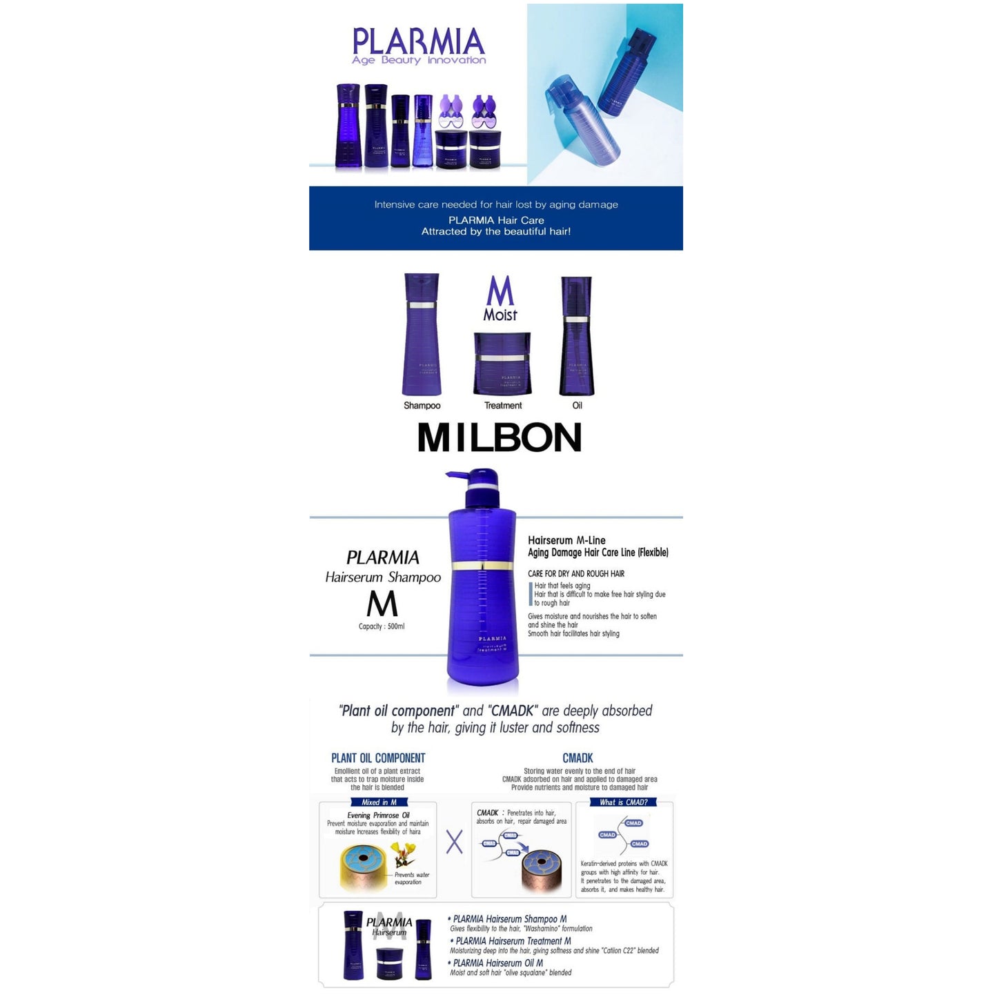 แชมพูสำหรับผมอ่อนเยาว์ Milbon Plarmia Hairserum Shampoo M