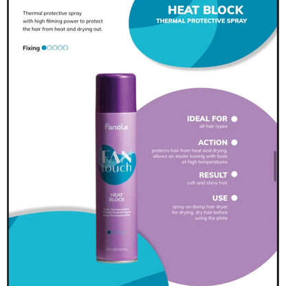 สเปร์ย ป้องกันผมจากความร้อน Fanola Fan Touch Heat Block Spray