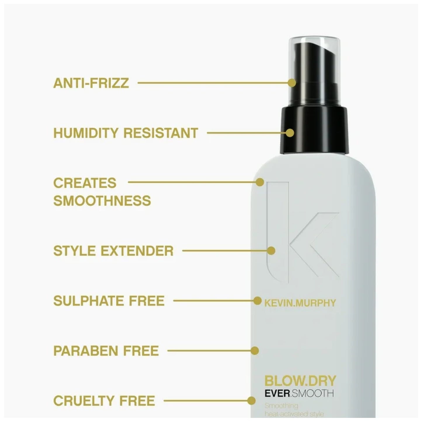 จัดแต่งทรงผม ไม่ชี้ฟู Kevin Murphy Blow Dry Ever Smooth