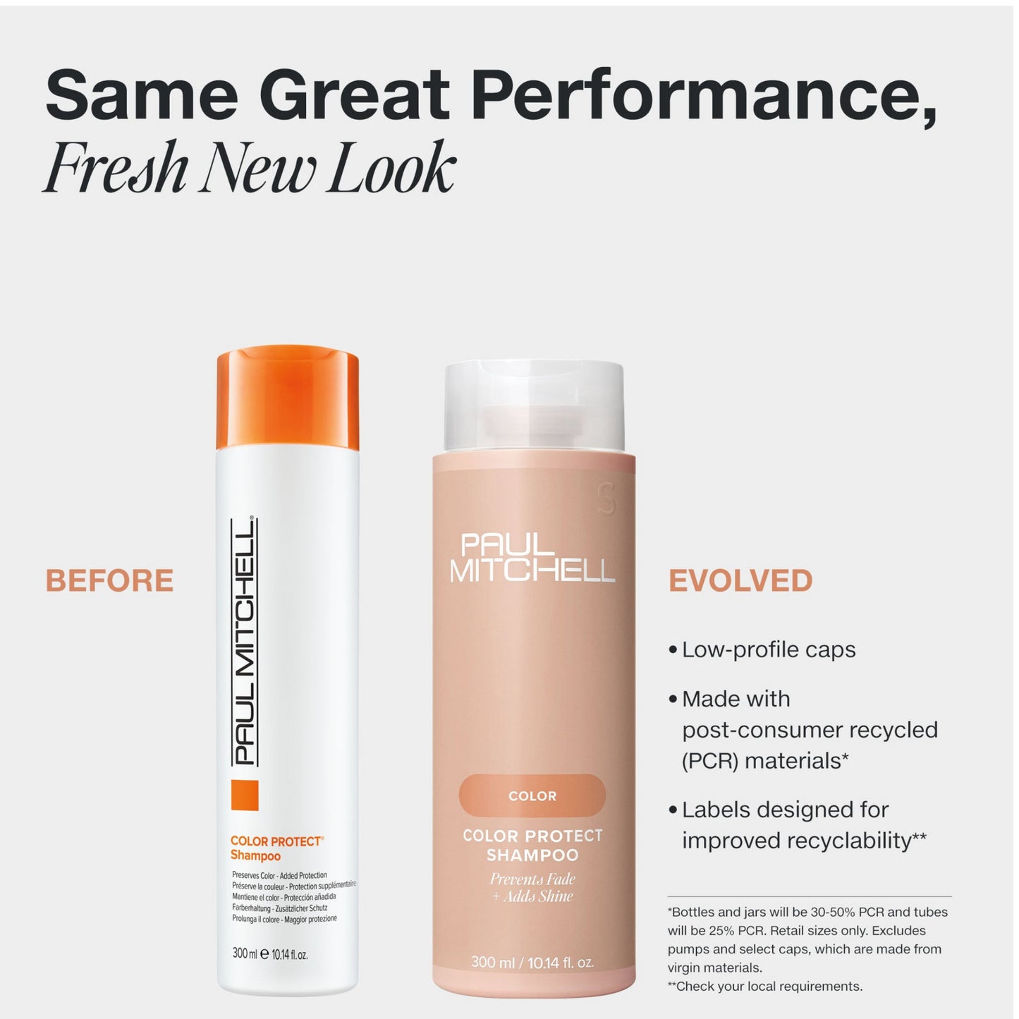 แชมพู รักษาสีผม Paul Mitchell Color Protect Shampoo Prevents Fade + Add Shine