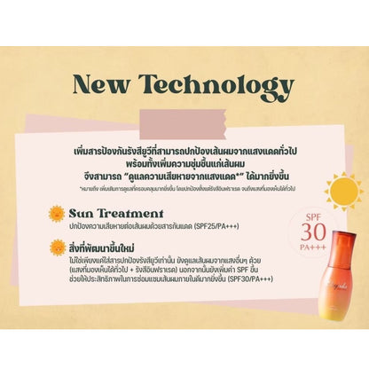 เซรั่ม ป้องกันแสงแดด Milbon Elujuda Sun Protect Serum