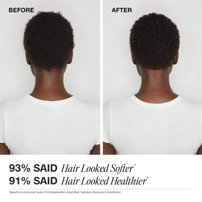 แชมพู เพิ่มความชุ่มชื้น Paul Mitchell Hydrate Sheer Hydration Shampoo