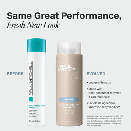 แชมพู เพิ่มความชุ่มชื้น Paul Mitchell Hydrate Sheer Hydration Shampoo
