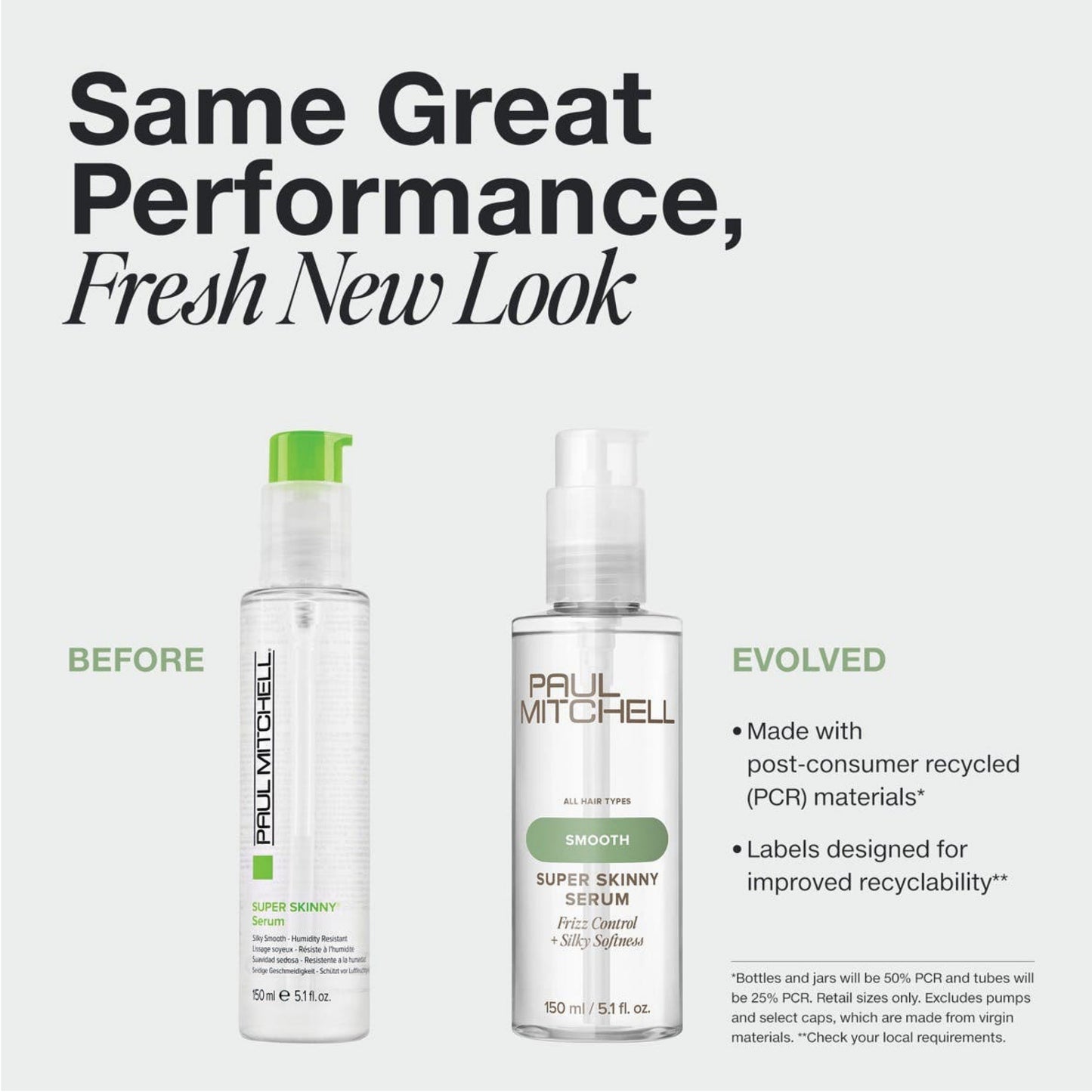 น้ำมันหวานฉ่ำ Paul Mitchell Super Skinny Serum