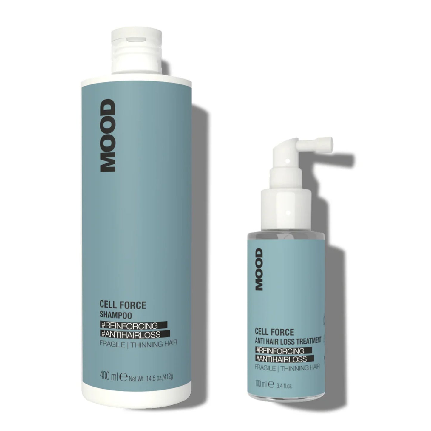 แชมพูรักษา ผมร่วง Mood Cell Force Shampoo with vitamin PP