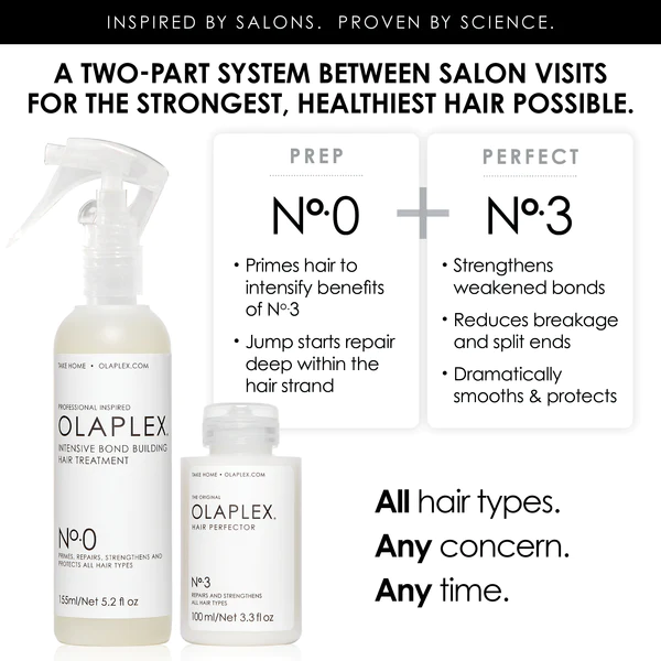 ตัวเชื่อมแกน Olaplex No 0 Intensive Bond Building Treatment 155ml