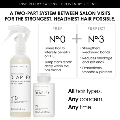 ตัวเชื่อมแกน Olaplex No 0 Intensive Bond Building Treatment 155ml