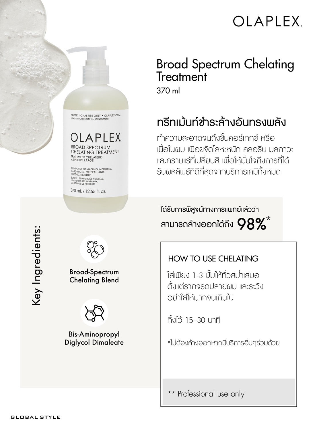 Olaplex Broad Spectrum Chelating Treatment 370ML