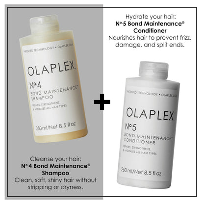 ครีมนวด Olaplex No 5 Bond Maintenance Conditioner