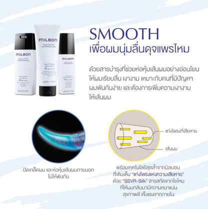 แชมพู Milbon Smoothing Hair shampoo