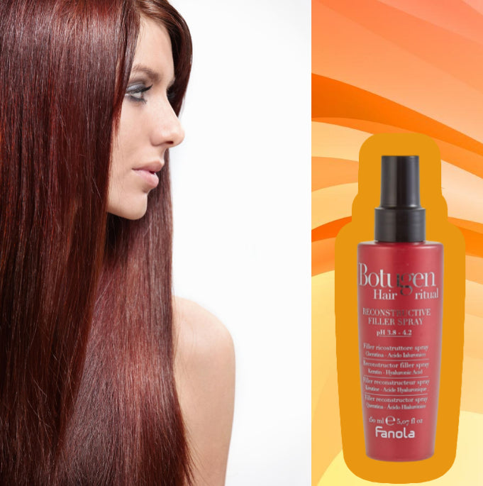 Fanola Botolife Filler Reconstructor Spray - [London Salon]